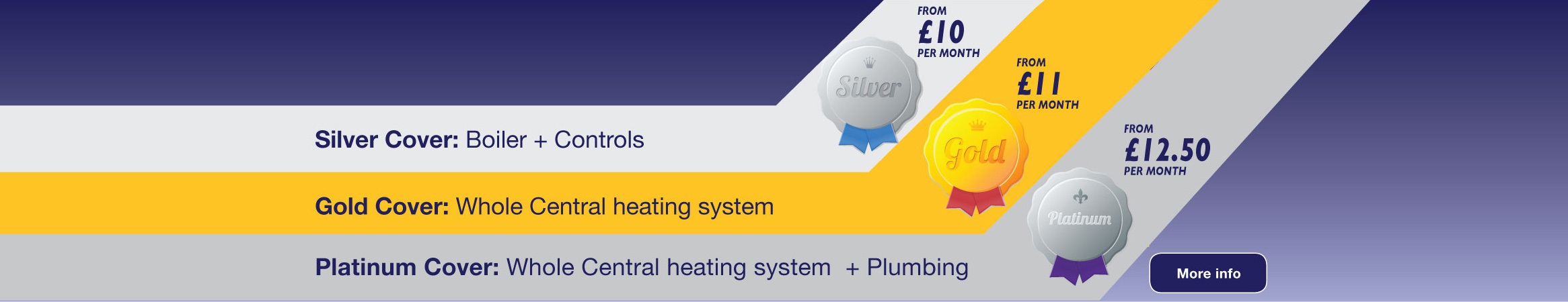 Central Heating System Macclesfield
